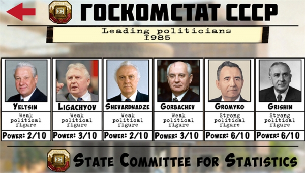 克林姆林宫危机 汉化版图2