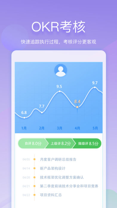北森Tita app V10.3.1 iPhone版图1