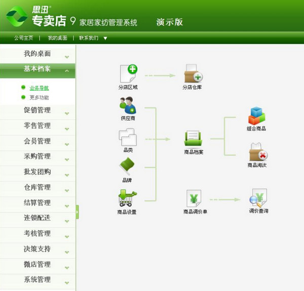 思迅专卖店管理系统下载 v9 官方版图4