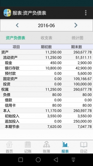 小鸟记账app下载 v6.10.2 安卓版图4