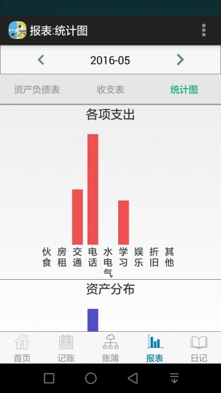 小鸟记账app下载 v6.10.2 安卓版图5