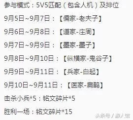 王者荣耀更新内容