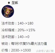 王者荣耀更新内容