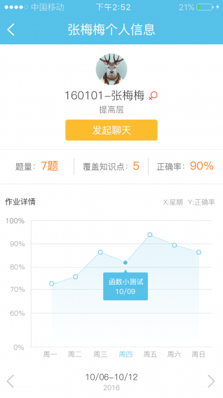 易分层 v2.0.3 安卓版图5