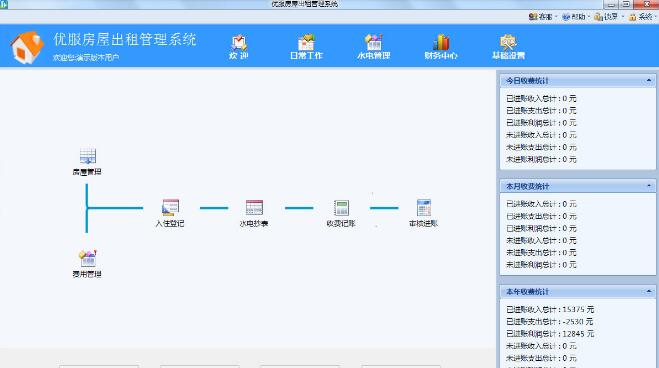 优服房屋出租管理系统 V1.2.0.6 官方版图1