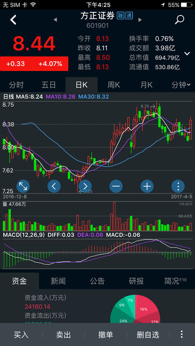 小方2.0app V7.8.0 iPhone版图3