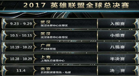 LOLS7总决赛什么时候开始 LOLS7总决赛时间及赛程安排