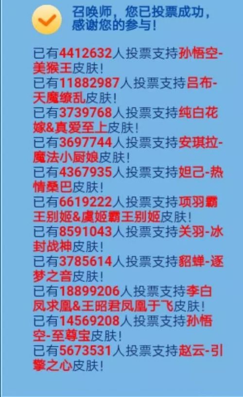 王者荣耀限定皮肤返场投票