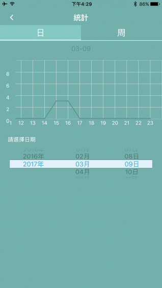 云适Yuncee v1.5.0 安卓版图4