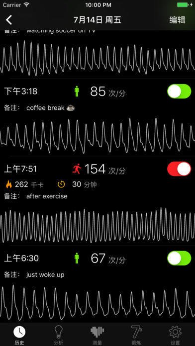 Cardiio pro免费版 v4.0.1 iPhone版图1