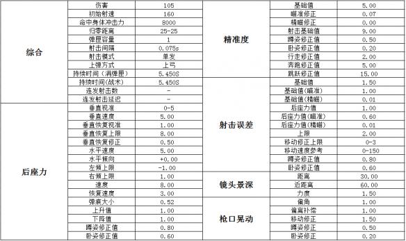 绝地求生大逃杀十字弩