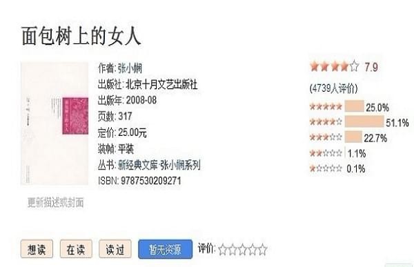 豆瓣读书下载 v1.2.7 官方版图2