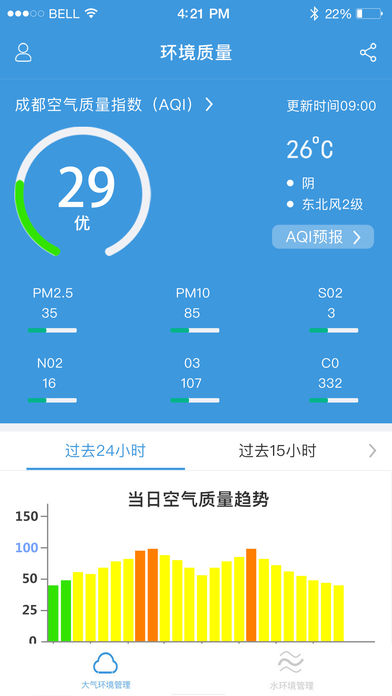 成都环保手机版 v1.6 iPhone版图3