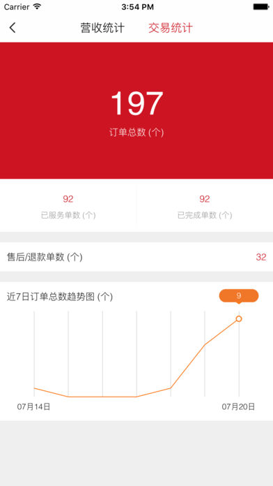 YOU选商户版app