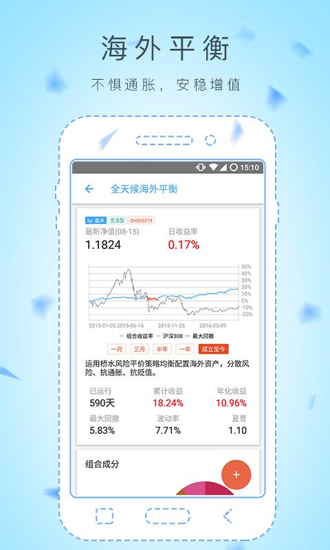 且慢app v4.0.4 安卓版图4