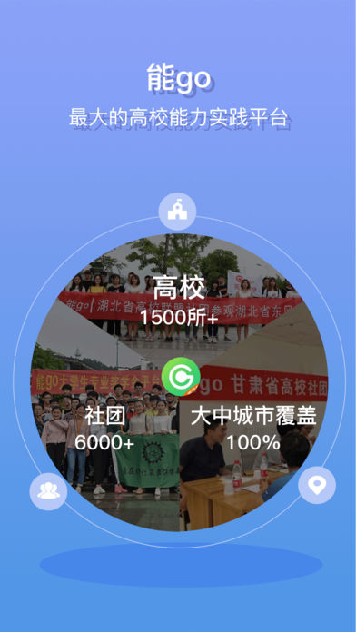 能go app v2.6.6 苹果版图5