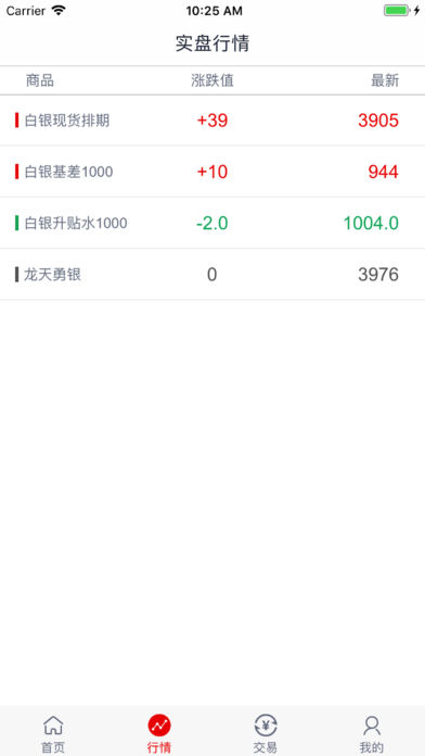 华通交易app v2.2.3 iPhone版图4