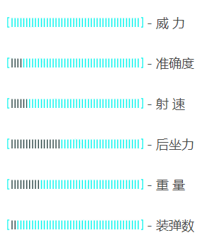 CF永久黄金qbz95领取活动地址 CF11月永久黄金武器领取地址