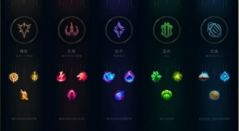 LOL破解符文密码破解方法 LOL破解符文密码活动地址