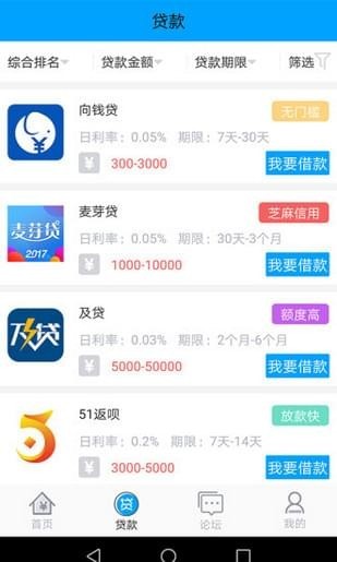 快乐贷官方下载 v1.0.0 安卓版图1