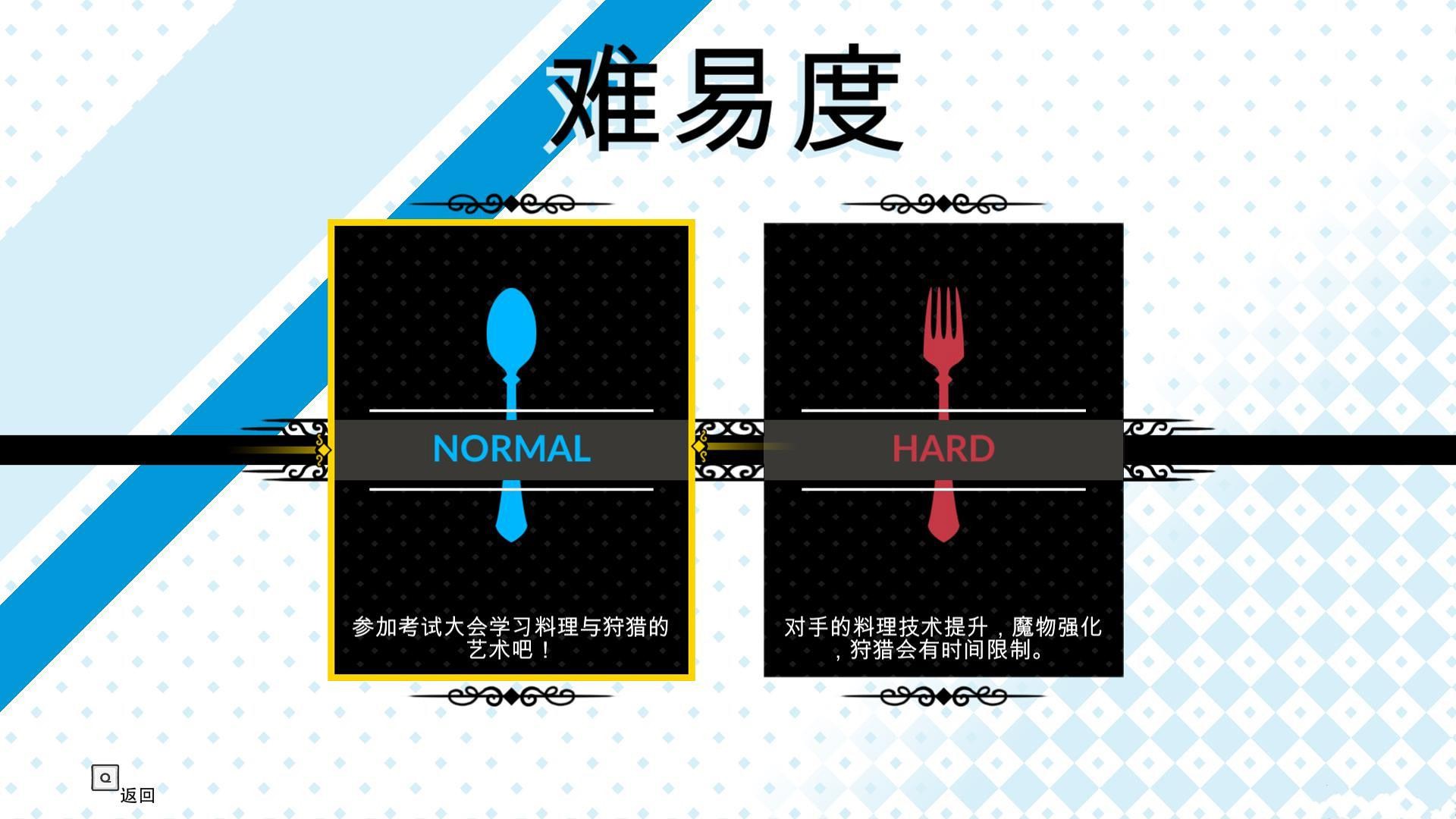 战斗厨师旅团3DM汉化补丁 v1.0 免费版图2