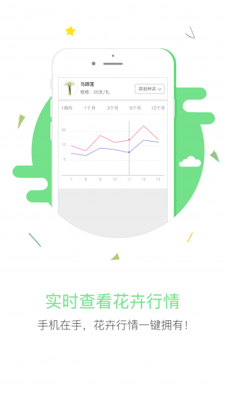 1号花城商户端app