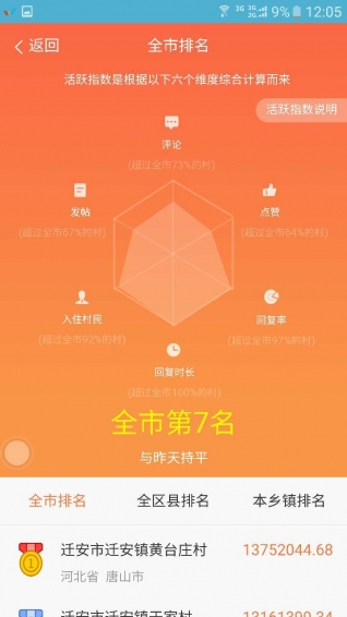 云村宝app v2.0.4 安卓版图2
