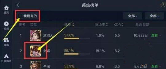 王者荣耀英雄熟练度奖励获得方法