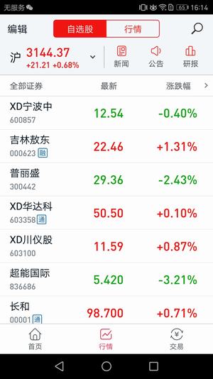 民族证券小方手机版下载 v7.9.1 安卓版图4