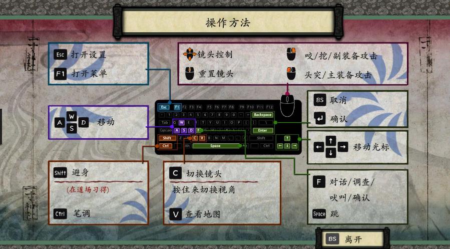 大神绝景版3DM汉化组汉化补丁 v2.0 最新免费版图5