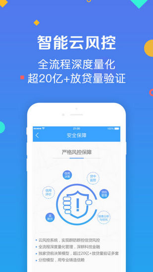 麦芽金服 v1.2.2 安卓版图2