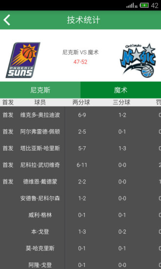 体球网即时比分 v6.2.7 安卓版图2