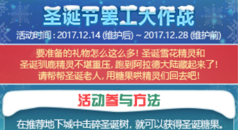 dnf圣诞硬币怎么获得 dnf圣诞硬币有什么用