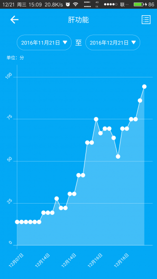 莱特私人医生app v2.4.0 安卓版图4