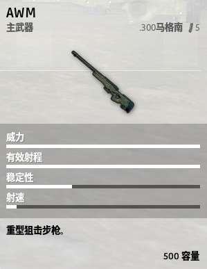 绝地求生正式版空投物资介绍