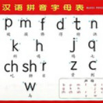 小学汉语拼音字母表 word完整版