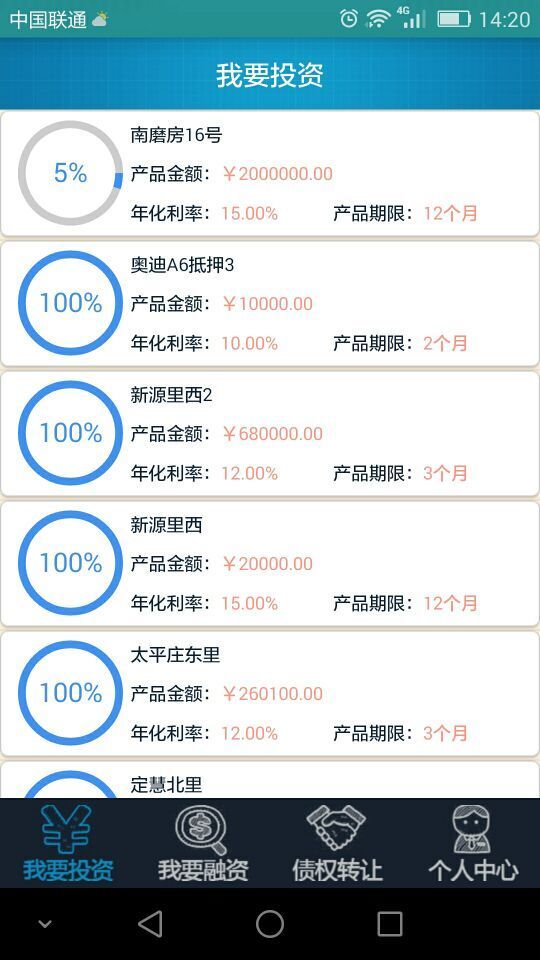 点贷诚金下载 v2.3.4 最新版图4