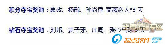 王者荣耀S10赛季皮肤奖励