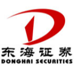 东海证券超强版期权通