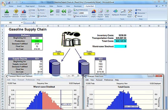 Oracle Crystal Ball V11.1.2.4 官方版图1