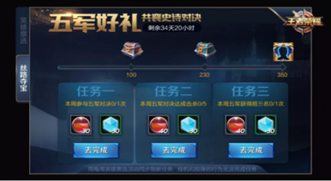 王者荣耀五军对决怎么速刷积分 王者荣耀五军对决积分获取攻略