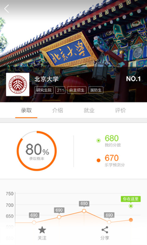 报考大学助手 v3.4.0 安卓版图4