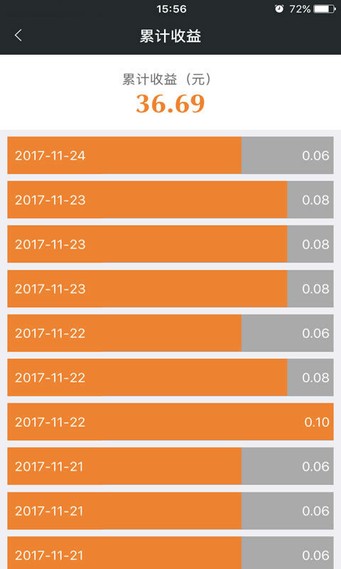 点什么商家app v2.0.7 安卓版图4