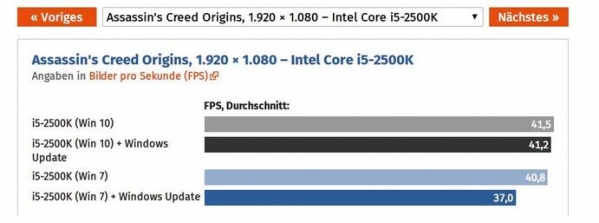 刺客信条起源InSpectre帧数提升工具下载 免费版图2
