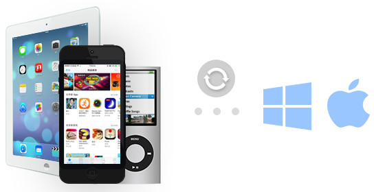 苹果恢复大师免费版 v3.6.6032 官方最新版图4