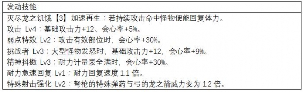 怪物猎人世界轻弩配装推荐