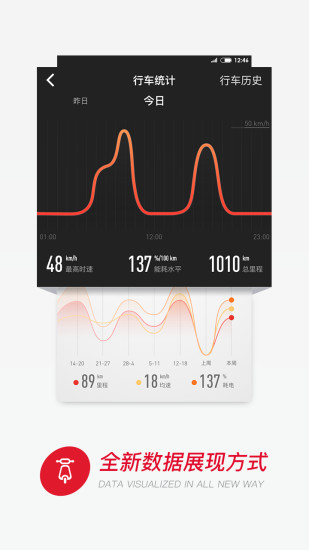 小牛电动车app v3.6.0 安卓版图1