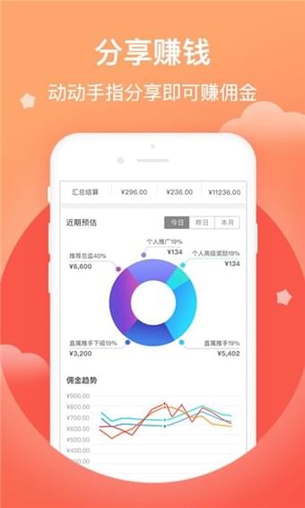 好券推手下载 v1.2.9 安卓版图3