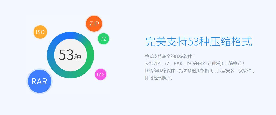 2345好压软件 v5.9.7.10871 官方免费版图6