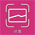 拍照识物app
